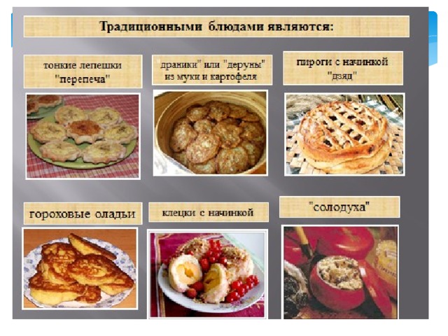 Беларуская кухня презентация