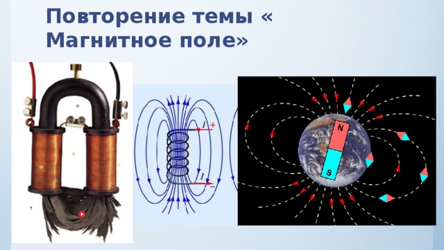 Повторение электромагнитные явления 8 класс презентация