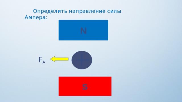  Определить направление силы Ампера: N F A S 