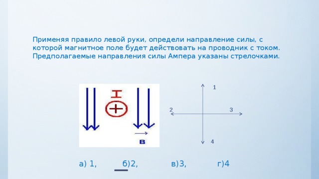 Определите направление магнитной силы