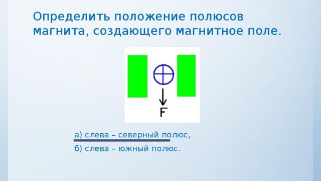 Определи по рисунку полюса магнитов соответственно 1 и 2