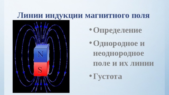 Линии индукции магнитного поля Определение Однородное и неоднородное поле и их линии Густота 