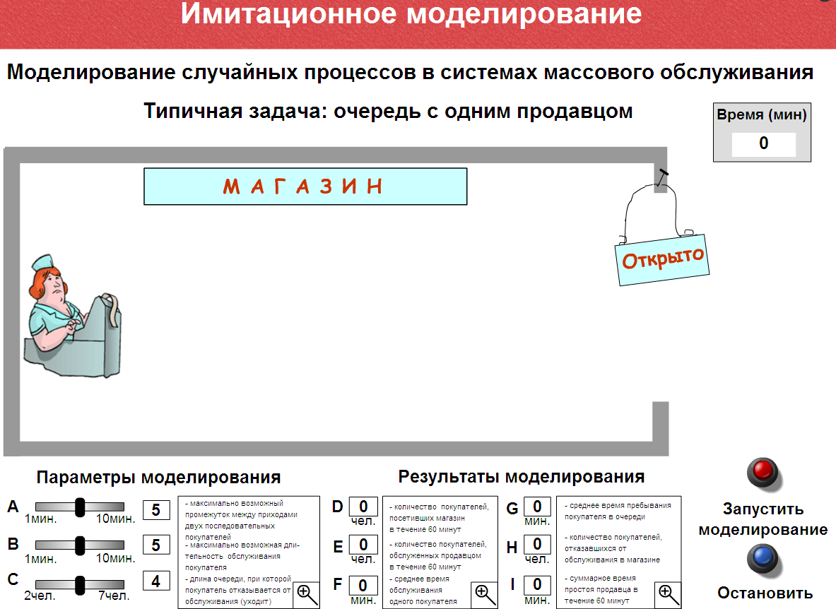 Имитационные модели. Модели имитационного моделирования. Имитационная модель механизма. Имитационное моделирование систем массового обслуживания. Имитационное моделирование смо.