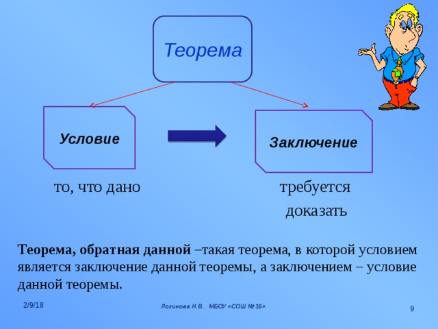 Что такое теорема и доказательство теоремы. Теорема. Что такое теорема кратко. Что такое теорема и доказательство теоремы 7 класс.