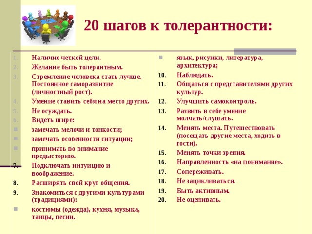 20 шагов к толерантности: Наличие четкой цели. Желание быть толерантным. Стремление человека стать лучше. Постоянное саморазвитие (личностный рост). Умение ставить себя на место других. Не осуждать. Видеть шире: замечать мелочи и тонкости; замечать особенности ситуации; принимать во внимание предысторию. язык, рисунки, литература, архитектура; Наблюдать. Общаться с представителями других культур. Улучшить самоконтроль. Развить в себе умение молчать/слушать. Менять места. Путешествовать (посещать другие места, ходить в гости). Менять точки зрения. Направленность «на понимание». Сопереживать. Не зацикливаться. Быть активным. Не оценивать. Подключать интуицию и воображение. Расширять свой круг общения. Знакомиться с другими культурами (традициями): костюмы (одежда), кухня, музыка, танцы, песни. 10  