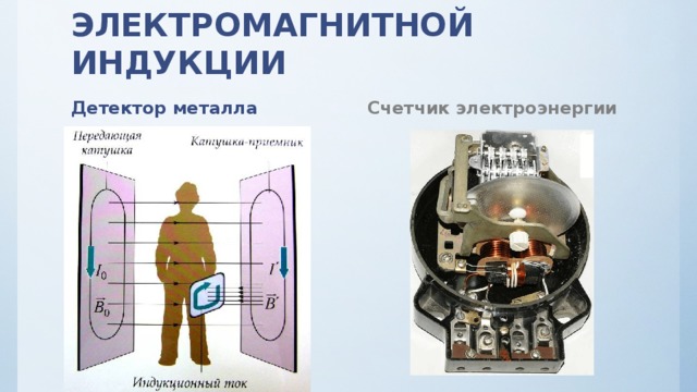 Электромагнитная индукция применение презентация