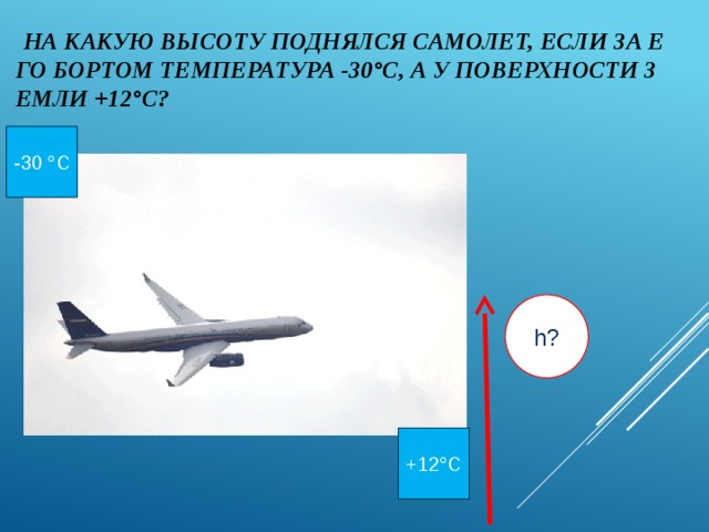 Температура за бортом самолета на высоте