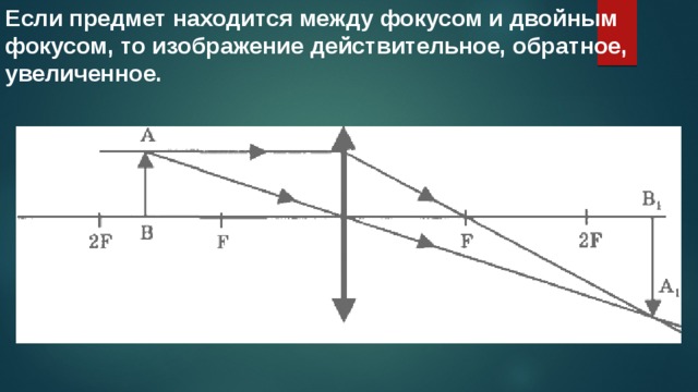 Постройте изображение карандаша стоящего между фокусом. Предмет между фокусом и двойным фокусом. Изображение между фокусом и двойным фокусом. Предмет расположен между фокусом и двойным фокусом. Изображение находится в двойном фокусе.