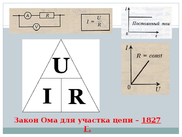 Закон Ома для участка цепи – 1827 Г. 