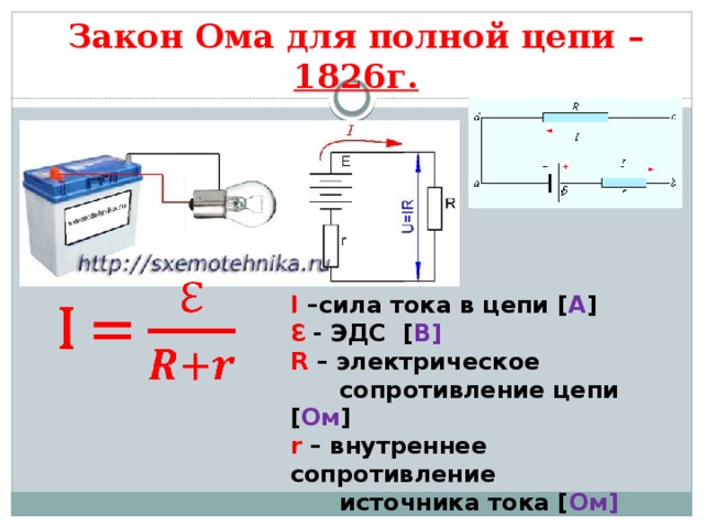 Презентация на тему закон ома 10 класс