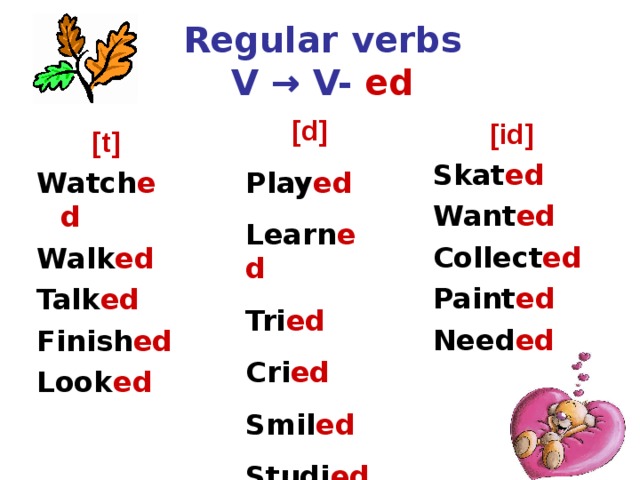 Regular verbs  V → V- ed [d] Play ed Learn ed Tri ed Cri ed Smil ed Studi ed [id] Skat ed Want ed Collect ed Paint ed Need ed [t] Watch ed Walk ed Talk ed Finish ed Look ed  