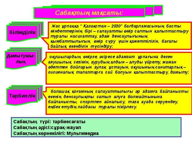 Сабақтың мақсаты: білімділік  Жас ұрпаққа “ Қазақстан – 2030” бағдарламасының басты міндеттерінің бірі – салауатты өмір салтын қалыптастыру туралы насихаттау, адам денсаулығының қымбаттылығын, өмір сүру үшін қажеттілігін, бағалы байлық екендігін түсіндіру; Дамытушы- лық  оқушылардың өмірге, әсіресе адамзат ұрпағына деген аяушылық сезімін, аурудың алдын – алуды үйрету, жаман әдеттен бойларын аулақ ұстауын, оқушының санитарлық – гигиеналық талаптарға сай болуын қалыптастыру, дамыту; Тәрбиелік  болашақ қоғамның салауаттылығы әр адамға байланысты екенін, денсаулықты сатып алуға болмайтынына байланысты, спортпен айналысу, таза ауада серуендеу, еңбек етудің пайдасы туралы пікірлесу. Сабақтың түрі: тәрбиесағаты Сабақтың әдісі:сұрақ-жауап Сабақтың көрнекілігі: Мультимедиа 