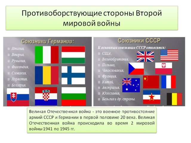 Страны поддерживающие ссср. Страны союзники Германии в годы второй мировой войны. Союзники СССР во 2 мировой войне. Союзники СССР И Германии во 2 мировой. Страны союзники Германии в войне против СССР.