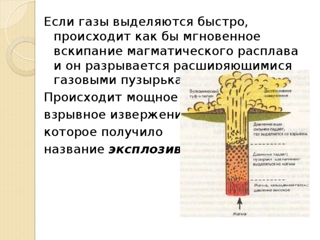 Если газы выделяются быстро, происходит как бы мгновенное вскипание магматического расплава и он разрывается расширяющимися газовыми пузырьками. Происходит мощное взрывное извержение, которое получило название эксплозивное.  