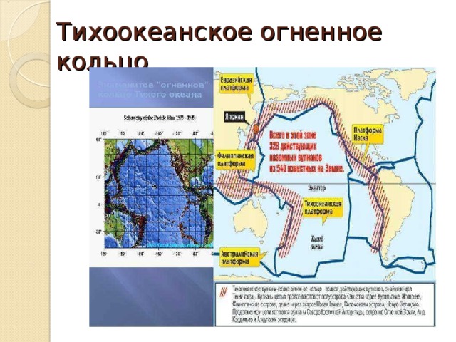 Тихоокеанское огненное кольцо 