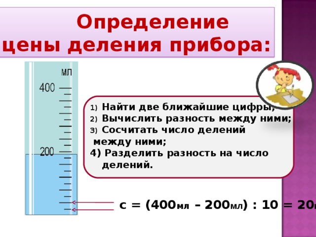 Как определить деление приборов