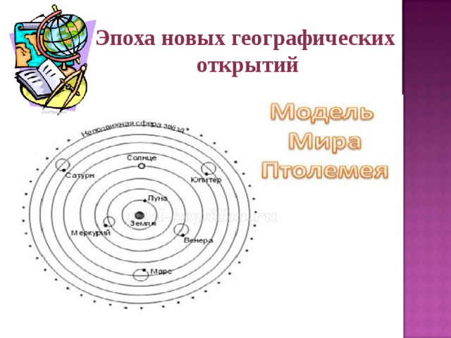 Эпоха новых географических открытий 