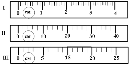 Цена деления линейки 7 см. Измерение деления шкалы прибора. Шкала деления линейки. Шкала измерительного прибора. Линейки с разными шкалами.
