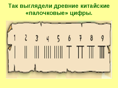 Китайская нумерация сообщение 5 класс