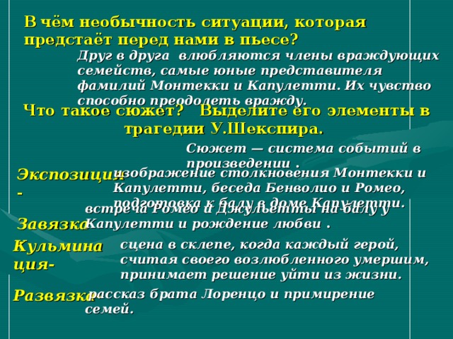 В  чём необычность ситуации, которая предстаёт перед нами в пьесе? Друг в друга  влюбляются члены враждующих семейств, самые юные представителя фамилий Монтекки и Капулетти. Их чувство способно преодолеть вражду. Что такое сюжет? Выделите его элементы в трагедии У.Шекспира. Сюжет — система событий в произведении . Экспозиция - изображение столкновения Монтекки и Капулетти, беседа Бенволио и Ромео, подготовка к балу в доме Капулетти.   Завязка-  встреча Ромео и Джульетты на балу у Капулетти и рождение любви . Кульминация-  сцена в склепе, когда каждый герой, считая своего возлюбленного умершим, принимает решение уйти из жизни.  Развязка -  рассказ брата Лоренцо и примирение семей.  