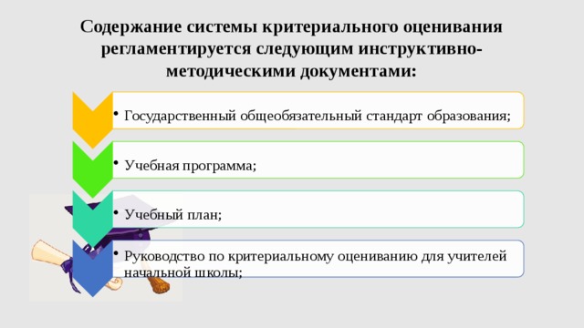 Руководство по критериальному оцениванию для учителей основной и общей средней школы