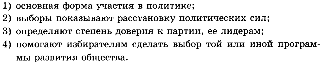 какое действие является примером нарушения демократической процедуры голосования