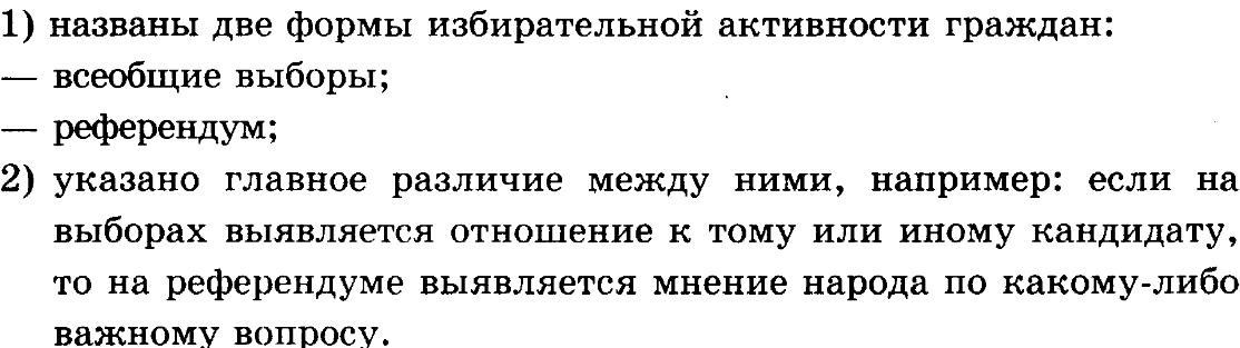 какое действие является примером нарушения демократической процедуры голосования