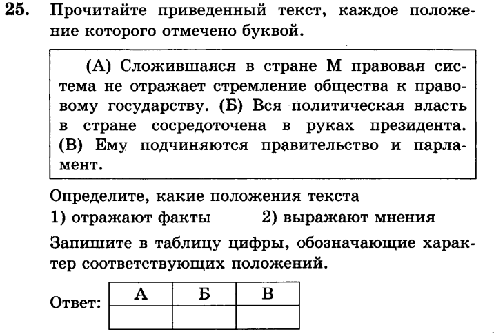 какое действие является примером нарушения демократической процедуры голосования