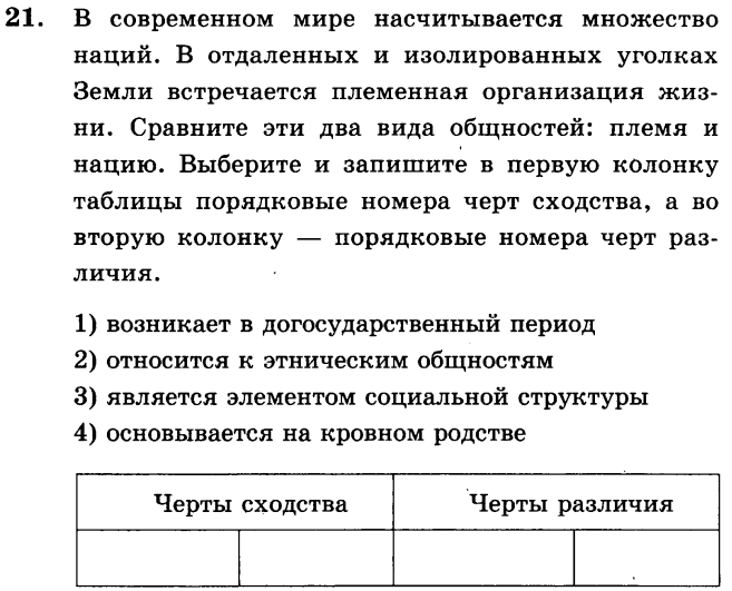 Выберите и запишите в первую колонку. Черты сходства племени и нации. Черты сходства и различия племени и нации. Найдите черты сходства и отличия племени и нации. Черты различия Обществознание 9 класс ОГЭ.