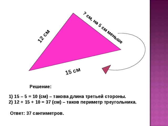 12 см 15 см ? см, на 5 см меньше Решение: 1) 15 – 5 = 10 (см) – такова длина третьей стороны. 2) 12 + 15 + 10 = 37 (см) – таков периметр треугольника. Ответ: 37 сантиметров. 