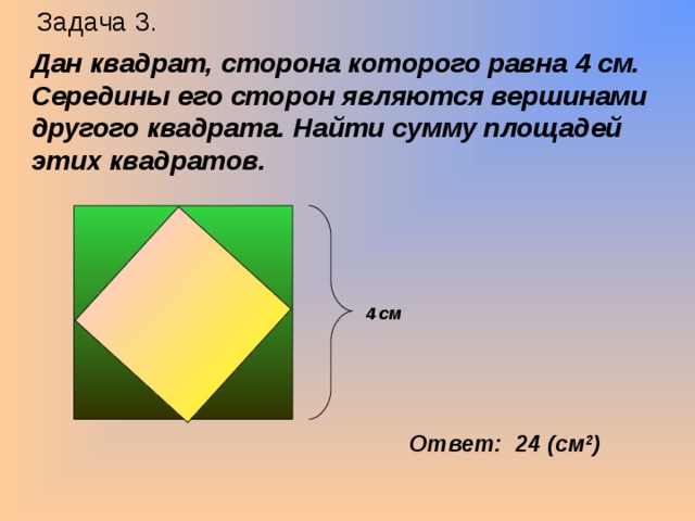 Обратный квадрат. Квадраты для информации презентация. Сумма обратных квадратов. Форма квадрата по другому название. Отличия найти квадрат.