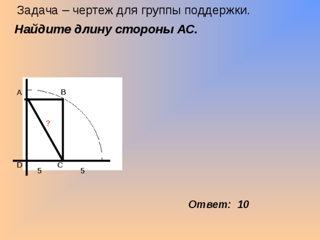 Задача – чертеж для группы поддержки. Найдите длину стороны АС. В А ? С D 5 5 Ответ: 10 