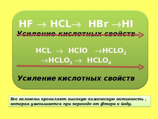 HF   HCL   HBr  HI  Усиление кислотных свойств      HCL    HClO   HCLO 2   HCLO 3    HCLO 4   Усиление  кислотных свойств   Все галогены проявляют высокую химическую активность , которая уменьшается при переходе от фтора к йоду. 