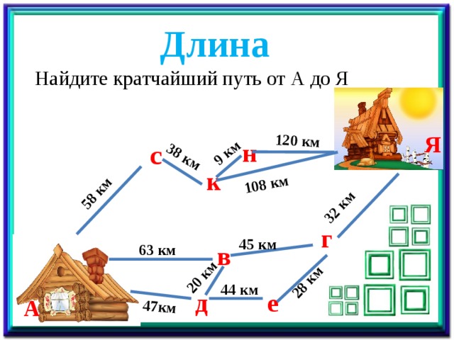 Найди короче. Найдите кратчайший путь. Задача нахождения кратчайшего маршрута математика. Задача на самый короткий путь. Найти самый короткий путь.