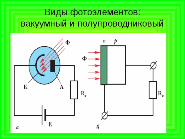 Работа фотоэлемента