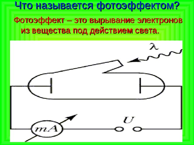 Фотоэффект презентация урок