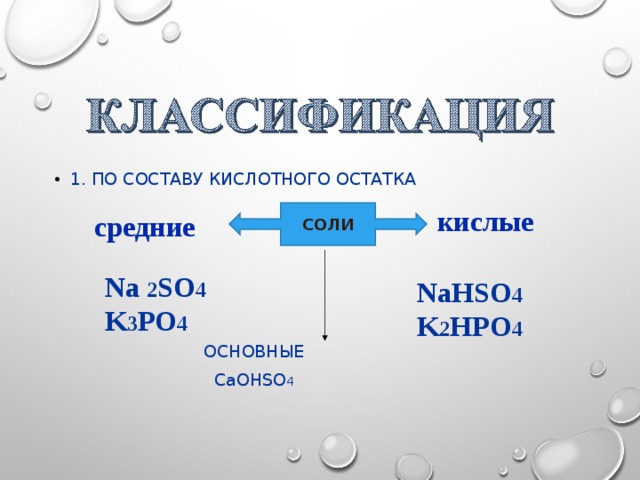 Nh4 2so4 кислая соль