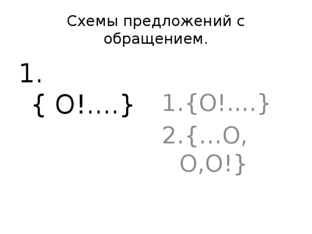 Схема обращений в предложении