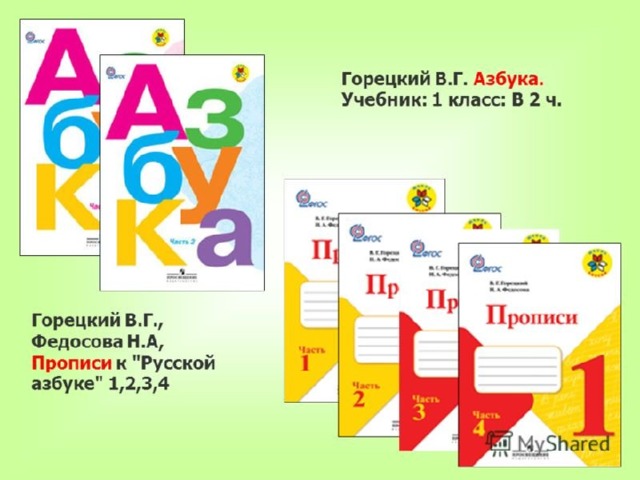 Фото азбуки 1 класс школа россии