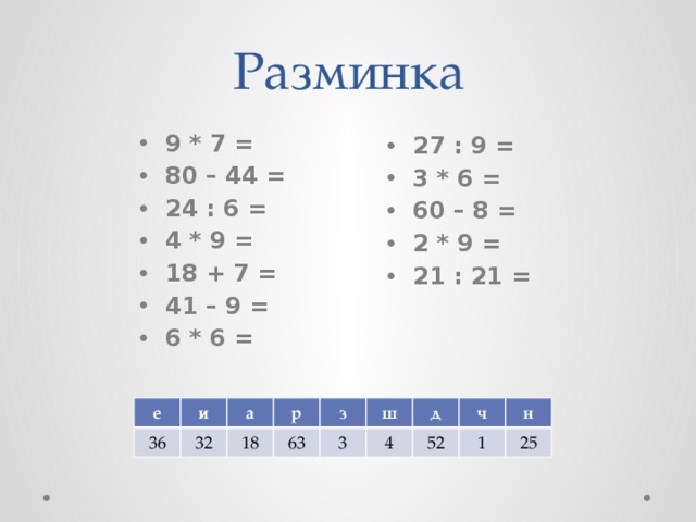 Разминка 9 * 7 = 80 – 44 = 24 : 6 = 4 * 9 = 18 + 7 = 41 – 9 = 6 * 6 = 27 : 9 = 3 * 6 = 60 – 8 = 2 * 9 = 21 : 21 = е 36 и а 32 р 18 з 63 3 ш 4 д 52 ч н 1 25 