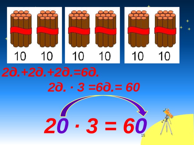 2д.+2д.+2д.=6д. 2д. · 3 =6д.= 60 2 0 · 3 = 6 0  