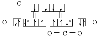 Схема образования связи co2