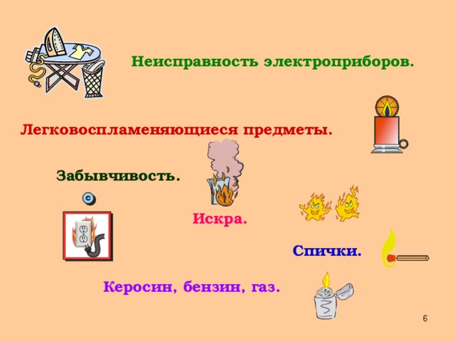 Технологическая карта урока по окружающему миру 3 класс огонь вода и газ