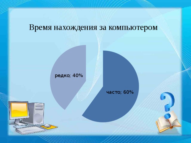 Компьютер вред или польза исследовательская работа