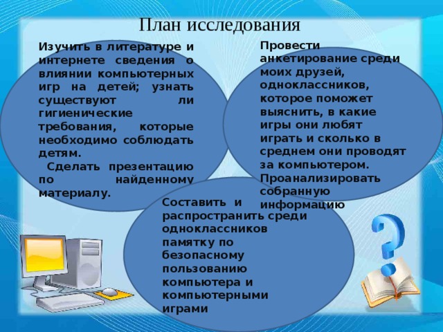 План исследования Изучить в литературе и интернете сведения о влиянии компьютерных игр на детей; узнать существуют ли гигиенические требования, которые необходимо соблюдать детям.  Сделать презентацию по найденному материалу. Провести анкетирование среди моих друзей, одноклассников, которое поможет выяснить, в какие игры они любят играть и сколько в среднем они проводят за компьютером. Проанализировать собранную информацию Составить и распространить среди одноклассников памятку по безопасному пользованию компьютера и компьютерными играми 