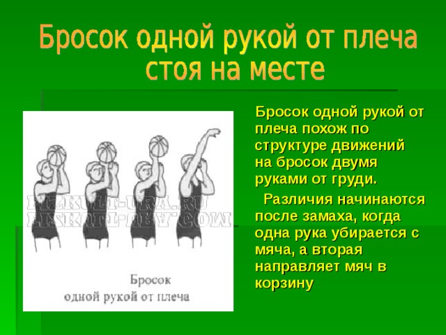  Бросок одной рукой от плеча похож по структуре движений на бросок двумя руками от груди.  Различия начинаются после замаха, когда одна рука убирается с мяча, а вторая направляет мяч в корзину 