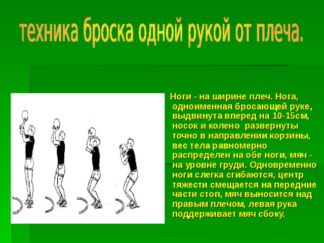  Ноги - на ширине плеч. Нога, одноименная бросающей руке, выдвинута вперед на 10-15см, носок и колено развернуты точно в направлении корзины, вес тела равномерно распределен на обе ноги, мяч - на уровне груди. Одновременно ноги слегка сгибаются, центр тяжести смещается на передние части стоп, мяч выносится над правым плечом, левая рука поддерживает мяч сбоку. 