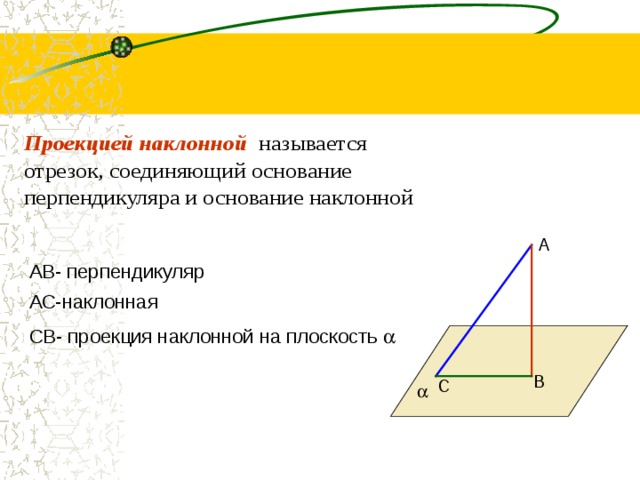 Перпендикуляром называется отрезок