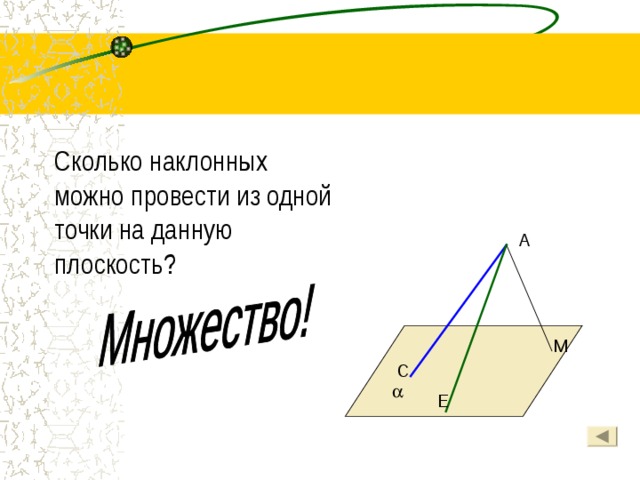 Наклонная проведенная из данной точки к прямой