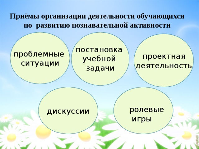 Приемы организации деятельности